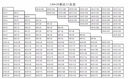 天堂伞 加大雨伞三折 经典商务伞格纹10骨加大雨伞男女 藏青 实拍图