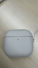 品胜 适用AirPods4保护套 AirPods四代保护套通用降噪版苹果蓝牙耳机保护柔性壳防摔 含挂绳 实拍图