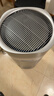 美的（Midea）【九重净化加湿一体】价保618空气净化器加湿鼻炎家用除甲醛烟味异味过敏原空气净化机RX600Pro 实拍图