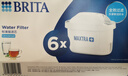 碧然德（BRITA） 家用滤水壶 净水壶滤芯 Maxtra 多效滤芯 6枚装 实拍图