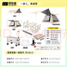 探险者（TAN XIAN ZHE）露营桌椅露营装备全套一体户外桌椅套装便携折叠桌子四椅子野餐桌 【120CM】露营装备一套配齐【5-8人】 实拍图