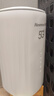 纽曼5G无线路由器随身WiFi6移动免插卡cpe多网通千兆双频车载便携式高速上网卡全国通用流量2026款 实拍图