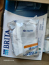 碧然德【低价头部主播92折】（BRITA）过滤净水器滤水壶 海洋系列 去水垢专家版滤芯11枚 环保加固包装 实拍图