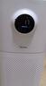 美的（Midea）【母婴级】价保618空气净化器鼻炎家用除甲醛除烟味异味过敏原空气净化机森林家L1 Lite 实拍图