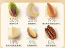 三只松鼠大满每日坚果750g/30袋纯坚果果干炒货休闲零食礼包端午团购 实拍图