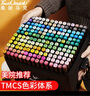Touch mark【超级爆款】泰驰马克笔60色水彩笔动漫双头油性美术画笔记号笔套装儿童女孩男孩生日礼物画画笔 实拍图