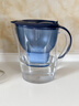 碧然德【低价头部主播92折】（BRITA）过滤净水器滤水壶 海洋系列 去水垢专家版滤芯11枚 环保加固包装 实拍图