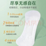 妇炎洁抑菌卫生护垫超薄透气卫生巾小护垫孕期隐形护垫便携旅行20片/包 实拍图