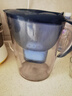 碧然德（BRITA） 家用滤水壶 净水壶滤芯 Maxtra 多效滤芯 3枚装 实拍图