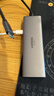 绿联Type-C扩展坞HDMI转接头4K60Hz拓展坞投屏千兆网口读卡USB3.0适用Macbook Air2025华为联想苹果 实拍图