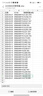 中兴（ZTE）U30 Pro 5G可插卡移动随身wifi无线网卡便携式热点5g路由器无限笔记本电脑通用流量直播神器2025款 实拍图