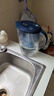碧然德（BRITA） 家用滤水壶 净水壶滤芯 Maxtra 多效滤芯 6枚装 实拍图