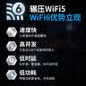 COMFAST WIFI7无线网卡 千兆pcie内置双频5G高速BE8800 无线蓝牙5.4二合一WiFi接收器 CF-BE200 实拍图