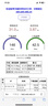 无线猫灵2026新款5G随身wifi移动无线网络千兆双频WIFI6三网通全国通用流量便携式路由器家庭宽带户外直播 畅玩版【网速可达200~300M】 激活后联系客服领1500G体验流量 实拍图