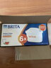 碧然德（BRITA）家用净水壶 滤水壶滤芯 MAXTRA+LE 去水垢专家滤芯 6枚装 实拍图