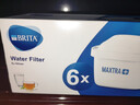碧然德（BRITA）滤水壶滤芯 Maxtra+多效滤芯6只装 过滤器净水器滤芯 碧然德滤芯 可滤水150L 实拍图