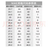 椿日日本黑发洗发水白发正品治根养黑纯中药何首乌乌黑发根一洗黑转黑 实拍图