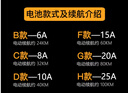 普莱德新国标折叠电动自行车 超长续航电动车 铝合金代驾车 锂电池助力男女通用成人电瓶车 代步电单车 避震顶配-22减震-进口级电芯-纯电约100km 实拍图