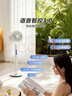 美的（Midea）【3D摇头】直流变频静音落地空气循环扇家用卧室净化换气扇语音遥控电风扇大风力一级能效GDJ24WYJ 实拍图