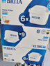 碧然德（BRITA） 家用滤水壶 净水壶滤芯 Maxtra 多效滤芯 6枚装 实拍图