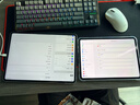 ALittleFlower【热销100W+】适用iPad Pro钢化膜11英寸M5芯片款ipad钢化膜24款苹果平板电脑贴膜抗指纹高清 实拍图