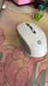 惠普（HP）S1000C升级款 无线2.4G轻音办公鼠标 TypeC充电 USB接口无线鼠标即插即用 白色 实拍图