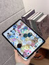 保视清【眼科认证】适用iPad钢化膜10.9/11英寸11/10/9代平板保护膜2025防蓝光护眼膜9.7全屏10.2抗指纹 护眼款【深度护眼，无感柔光】 10.9/11英寸 iPad10/11代 实拍图