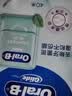 欧乐B牙线卷牙签细滑扁线正畸舒适深洁便携薄荷40m约100次新老包装混发 实拍图
