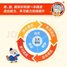 学而思 2026新版幼小衔接倒计时99天 拼音识字成语古诗表达计算英语单词发音拼读能力提升幼儿园小班中班大班一年级教学同步练天天练教学神器 实拍图