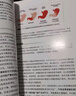 早期胃癌内镜诊断的方法与策略 实拍图