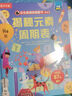 揭秘元素周期表 (5-10岁少儿科普翻翻书）揭秘系列儿童启蒙科普立体书可点读 点读书 发声书 有声书 早教发声书   早教发声书 点读书省钱卡 实拍图