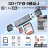 川宇USB/Type-C3.0 读卡器sd卡/tf卡读卡器多合一适用电脑/平板/手机/苹果17无人机pocket读卡器 实拍图