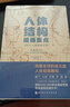 人体结构绘画重点 人体结构 人体绘画 崔元喜 TACO人体 解剖 动画人体结构教程 人体结构绘画教程 绘画技巧 绘画教程  实拍图