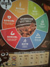家乐氏（Kellogg）进口谷脆格300g/盒儿童营养巧克力可可谷物脆即食麦片早餐下午茶 实拍图