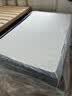 蓝盒子Z1记忆棉独立弹簧床垫双人酒店席梦思线下同款1.2*1.9米软硬适中 实拍图