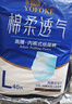 永福康成人护理垫 XL20片 尺寸80*90cm 婴儿孕产妇床垫老人一次性隔尿垫 实拍图