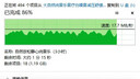 川宇USB高速SD/TF卡铝合金读卡器Type-c单反相机存储卡行车记录仪无人机电脑苹果手机内存卡多功能合一 实拍图