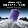 绿尘 适配小米米家（MI）空气净化器4 lite/AC-M17-SC过滤网滤芯除醛除霾PM2.5除异味烟味升级版 紫 实拍图
