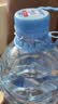 伊利伊刻活泉火山天然矿泉水 5L*4瓶整箱装天然弱碱【热门商品】 实拍图