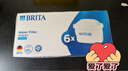 碧然德（BRITA） 家用滤水壶 净水壶滤芯 Maxtra 多效滤芯 6枚装 实拍图