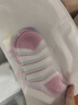 京东京造儿童袜子夏季薄款男女童透气防滑防臭短筒船袜青少年5-9岁 实拍图