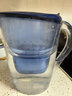 碧然德（BRITA）过滤净水器 滤水壶 净水壶 海洋系列 去水垢专家版滤芯11枚 环保加固包装 实拍图