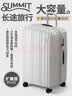 莎米特大容量行李箱20英寸可扩容拉杆箱万向轮旅行箱PC154T4A 米白 实拍图
