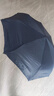 【已售100万】手动UV折叠黑胶防晒防紫外线遮阳晴雨两用伞 【自动款8骨】藏青UV 实拍图