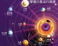 科学罐头（Science  can）太阳系行星语音投影儿童节日礼物3-8岁儿童男孩女孩益智玩具 实拍图