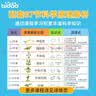 途道（tudao）动力世界编程机器人电动积木拼装steam早教儿童玩具男孩生日礼物 实拍图