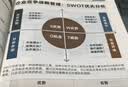 200个成长思维 | 学习力 沟通表达 逻辑框架 职业发展 体系化成长 管理思维+成长思维+PPT+100节管理思维课 实拍图