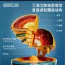科学罐头（Science  can）地心探索科普地球仪儿童启蒙礼物男女孩6-12岁玩具节日生日礼盒 实拍图
