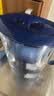 碧然德（BRITA）过滤净水器 家用滤水壶 净水壶 海洋系列 去水垢专家版滤芯11枚 环保加固包装 实拍图