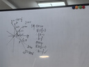 得力120*90cm支架白板 白板写字板书写稳固移动升降教学辅导办公会议磁性黑板家庭33725【销冠系列】 实拍图